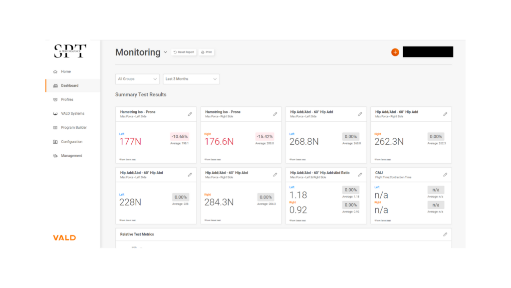 SPT monitoring